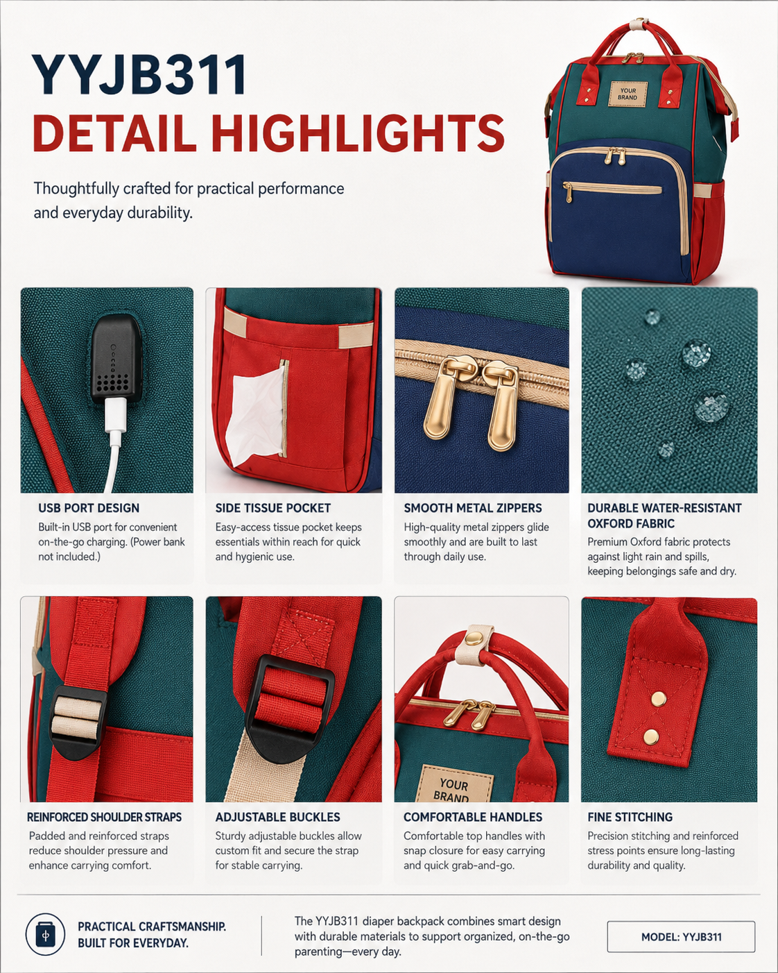 YYJB311 insulated diaper backpack with usb port product poster 3
