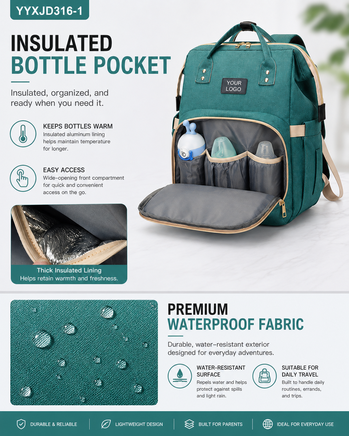 YYXJD316-1 foldable crib diaper backpack with insulated bottle pocket and waterproof fabric